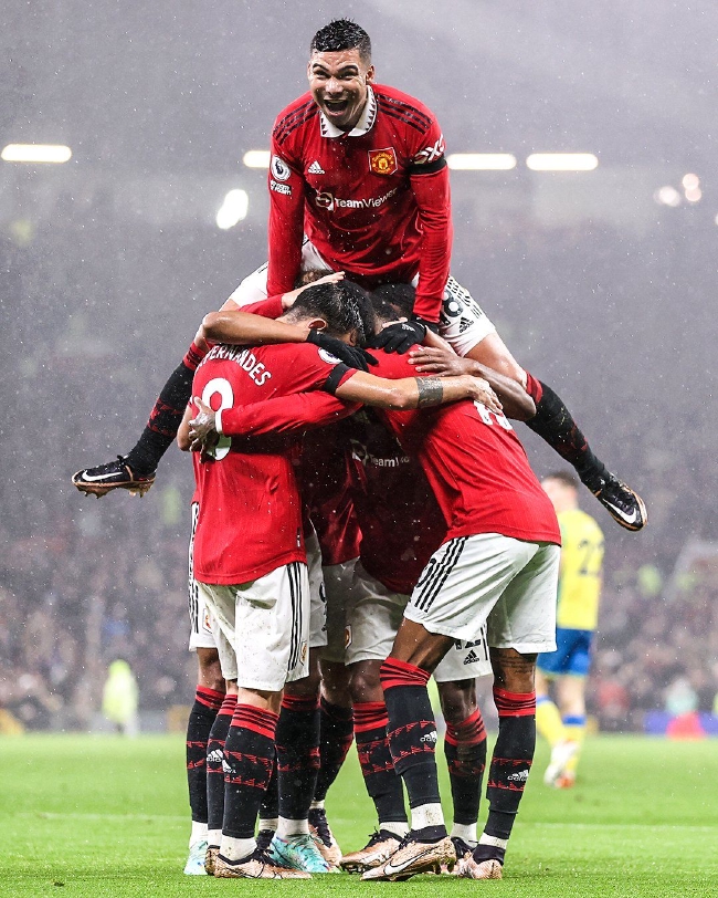 竞技能力与 竞技能力与